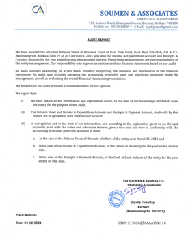 Financial Report 2021